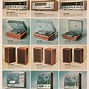 Image result for Vintage Pioneer CS Speakers