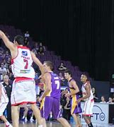 Image result for Australian National Basketball League
