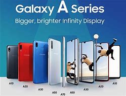 Image result for Samsung A Series Size Chart