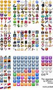 Image result for Emoji Saying Talking