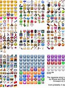 Image result for iPhone Idk Emoji