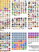 Image result for Mouth Talking Emoji