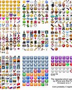 Image result for 100 Emoji but 1000