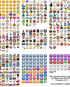 Image result for iPhone 4 Emoji Keyboard