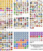 Image result for Talking Emoji Animals