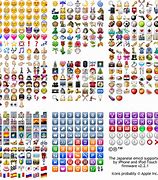 Image result for Symbols On iPhone 3rd Generation
