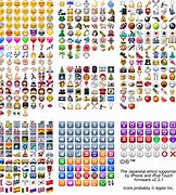 Image result for Yes No Maybe Emoji