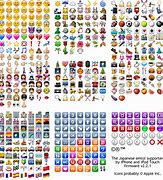 Image result for Symbols On iPhone Ultra