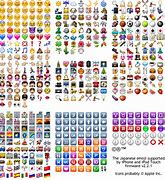 Image result for Emoji Overlay No Background