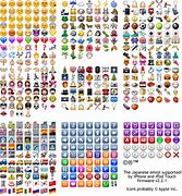 Image result for Tell Emoji