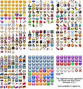 Image result for Program Emoji