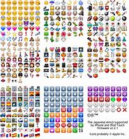 Image result for Losing It Emoji