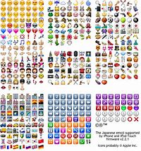 Image result for iPhone Emojji