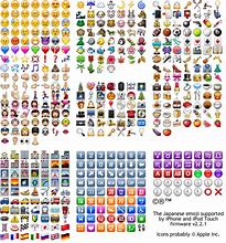 Image result for iPhone Symbol Guide