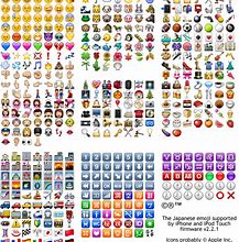 Image result for 💍 Emoji