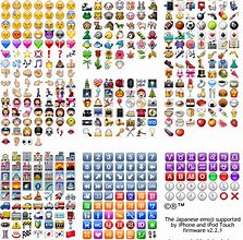 Image result for Unsettling Realistic Emoji
