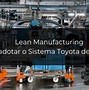 Image result for Toyota Lean 5S