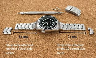 Image result for Watch Band Components