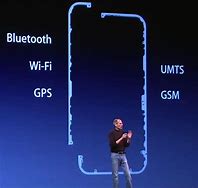 Image result for 3GS History