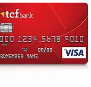 Image result for Bankcard in Braily