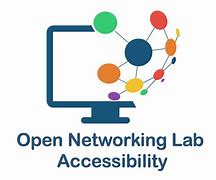 Image result for Computer Networking Skills