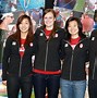 Image result for Badminton Team