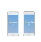 Image result for Actual Size Phone