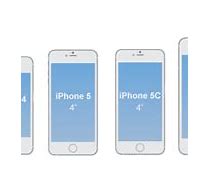 Image result for Size of Mobile Screen