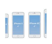 Image result for iPhone 4 iPhone Size Comparison 8