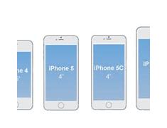 Image result for iPhone 7 Screen Size All Sides