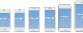 Image result for Big iPhone Size