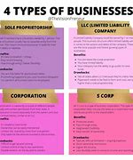Image result for Types of Businesses for Girls