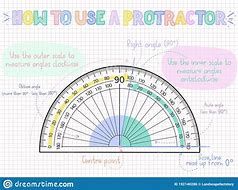 Image result for Anchor Chart About Protracter