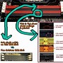 Image result for Example of Ram in Computer