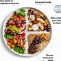 Image result for Kids Healthy Eating Habits