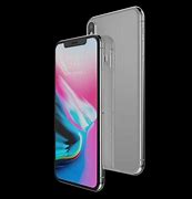 Image result for iPhone X Sunlight
