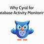 Image result for Activity Monitor INR