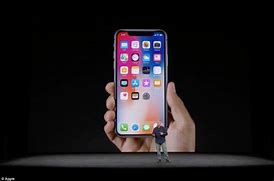 Image result for How to Turn Off Phone iPhone X