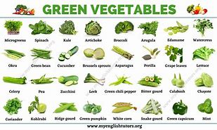 Image result for Green Vegetables