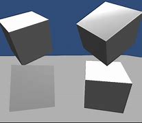 Image result for Mini Cube Camera