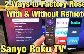 Image result for Sanyo TV Troubleshooting