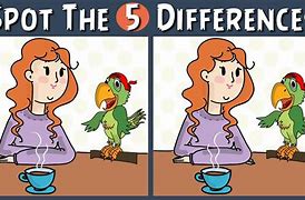 Image result for Any 5 Differences