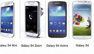 Image result for Samsung S4 Screen Size