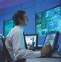 Image result for Call Center Monitoring Displays