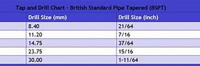 Image result for 1 4" Diameter Actual Size