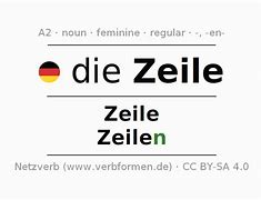 Image result for Note G Zeile