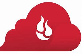 Image result for Adobe Cloud Storage