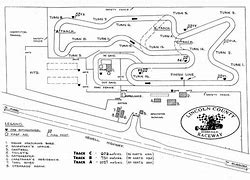 Image result for Indy 500 Track Layout
