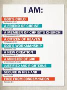 Image result for Christian Identity
