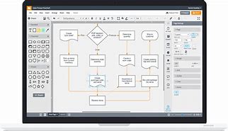 Image result for Flow chart Creator